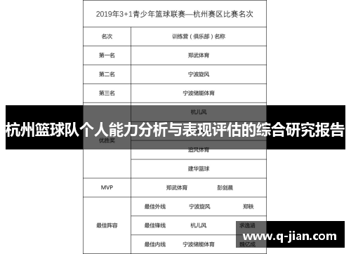 杭州篮球队个人能力分析与表现评估的综合研究报告